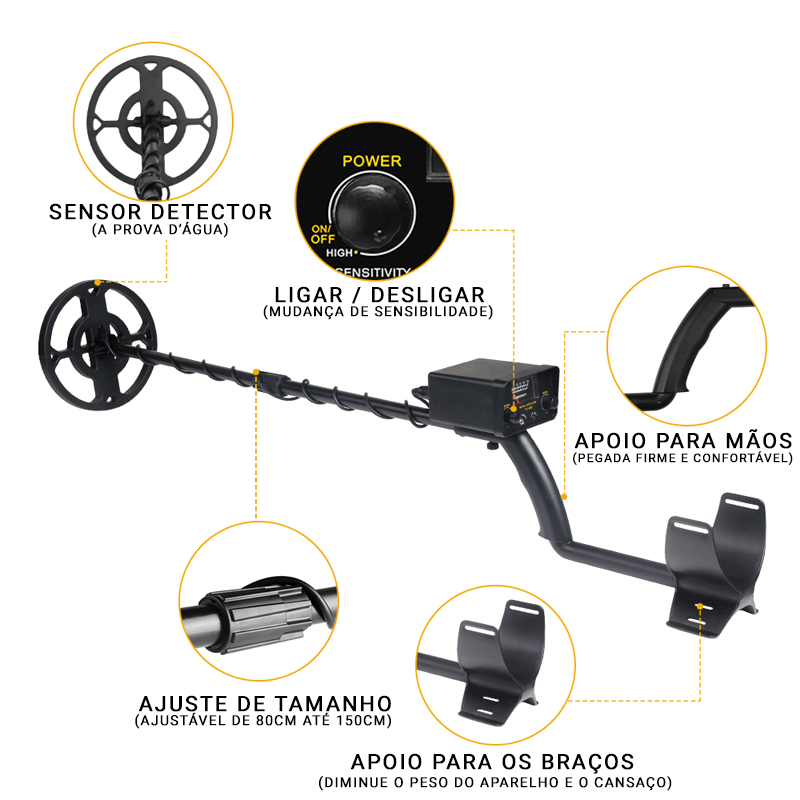 Detector de Metais e Pedra Preciosas Magnético Profissional - JokoStore - O ponto de encontro para ofertas incríveis